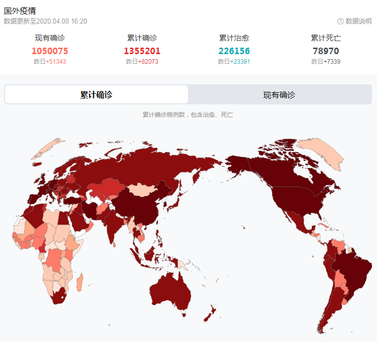 新冠肺炎疫情图